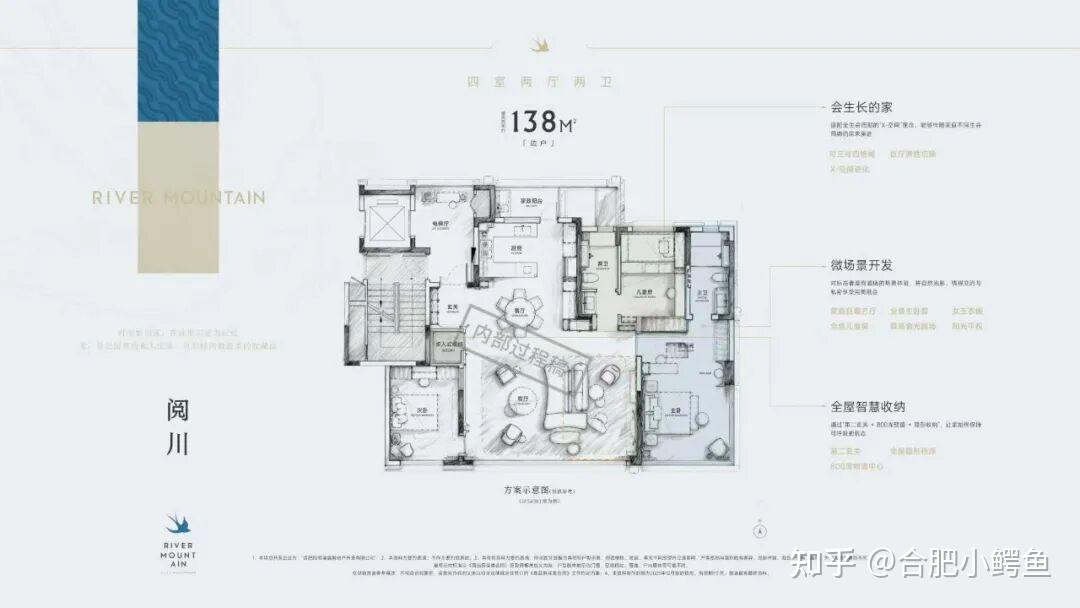 招商百川序楼盘分析报告 - 知乎