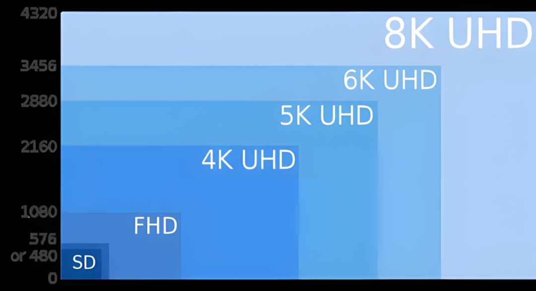 LG双旗舰显示器解析：32U990A-S的6K雷电5突破与27GX700A的OLED技术创新 - 知乎