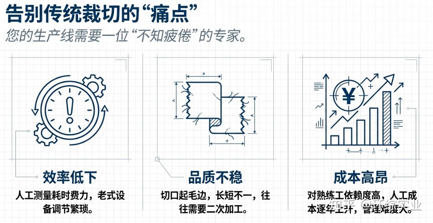 搞定效率神器:深度解析韩国泰友(TAEWOO)全自动切带机,为什么它是工厂首选?