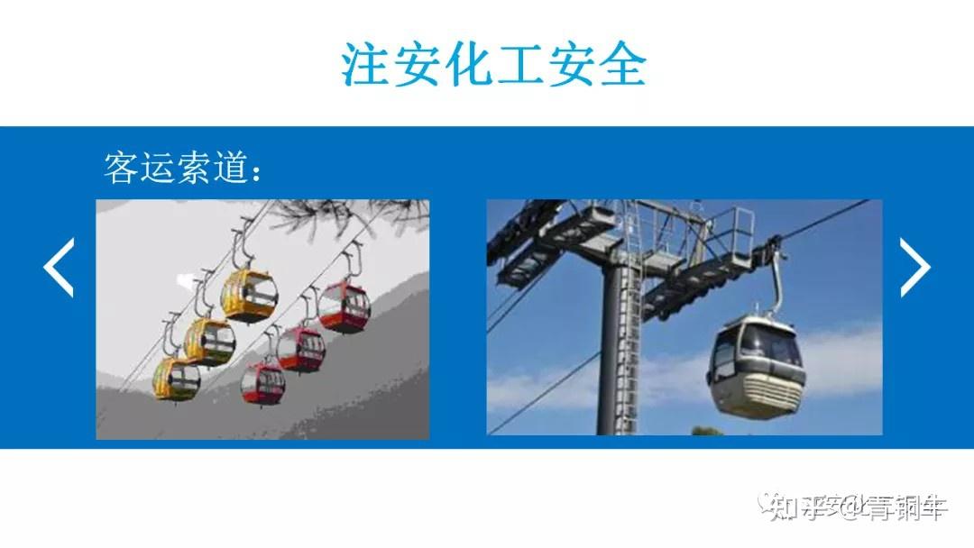 注安师备考课件客运索道和大型游乐设施