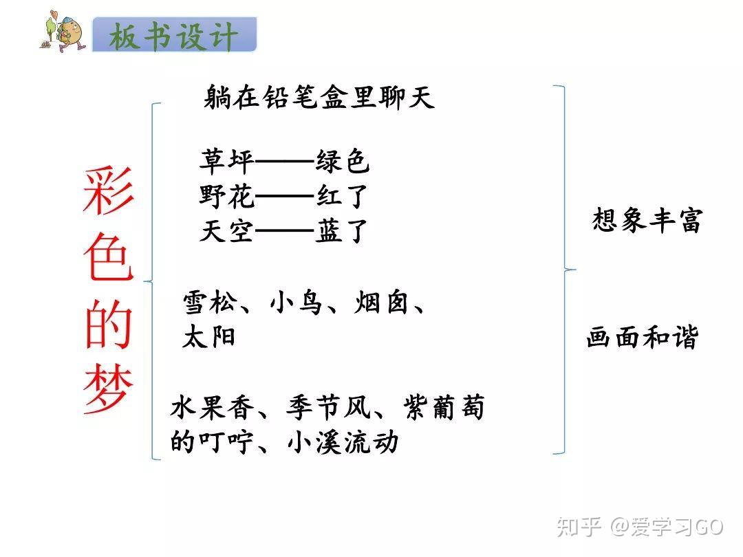 彩色的梦课文生字组词图片