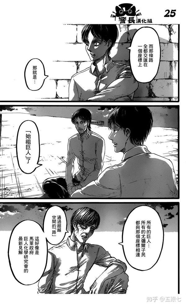 巨人物质的高维度疑云 进击的巨人 设定猜想 之1 知乎