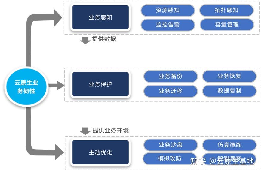 证券运维(证券运维工作时间)
