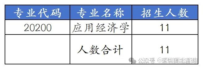 【名校博士】教育领域百年名校！211南京师范大学2026年博士研究生招生，新增5个热门方向！在职人员可申请非全双证博士！ - 知乎