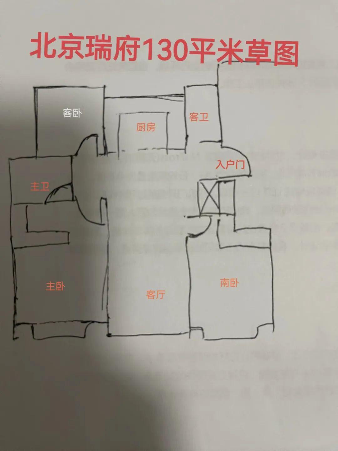 丰台豪宅"卷"了又"卷":亚林西地块,端礼著,北京瑞府(附户型图草图)