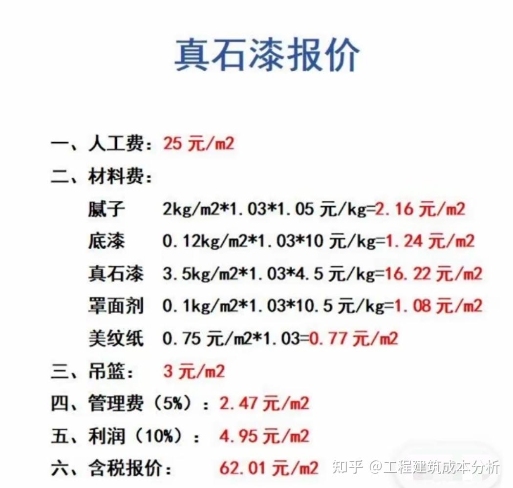 2024年真石漆施工报价分析与排序