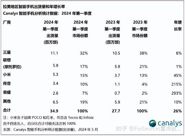 荣耀传音入密图片