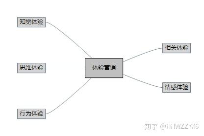 v2-f28bff9e465cd55f1e084253f348e597_b.jpg
