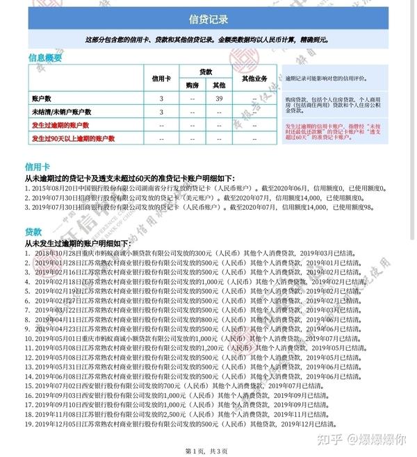 个人征信黑名单查询图片