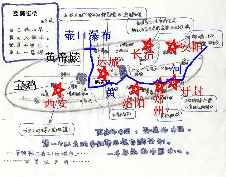 中国地缘政治[模型一]:古代中国空间结构并中州