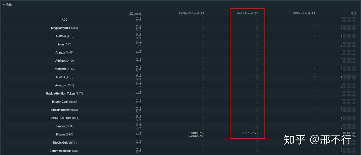 邢不行|量化小讲堂系列28-数字货币篇】Bitfinex交易所详细介绍——小白从入门到精通- 知乎
