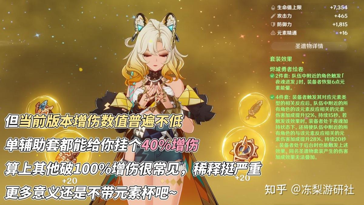 原神：芙宁娜抽取建议｜纳塔版本强度如何？多种配置情况分析- 知乎