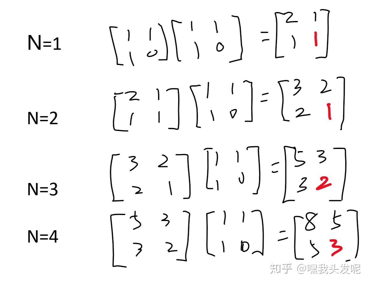 劍指offer系列python實現日更三