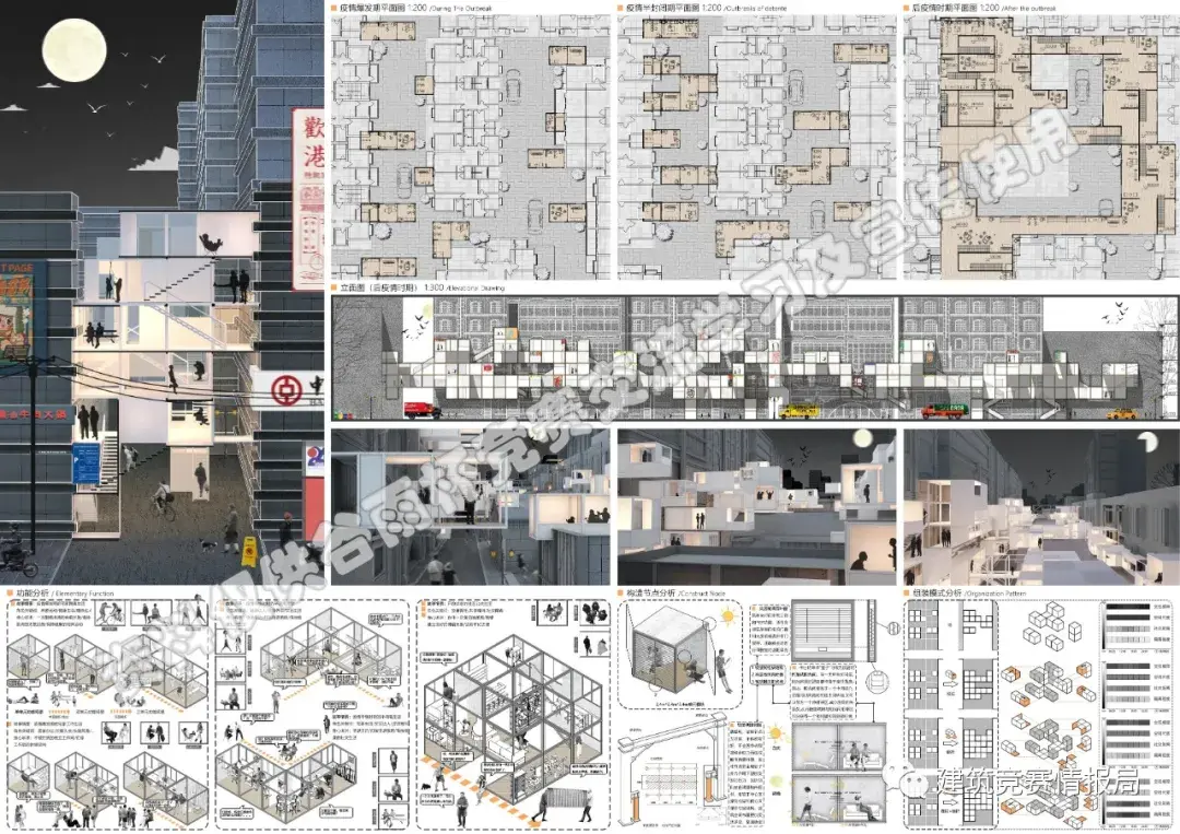 第十五届谷雨杯全国大学生可持续建筑设计竞赛 - 知乎