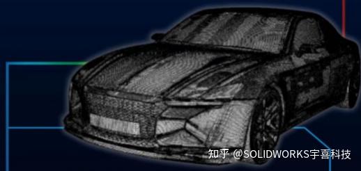 SOLIDWORKS --流体仿真篇 - 知乎