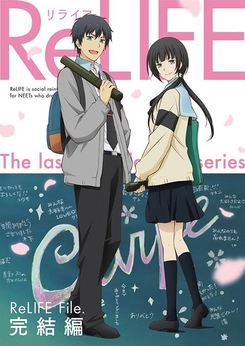 Relife 知乎