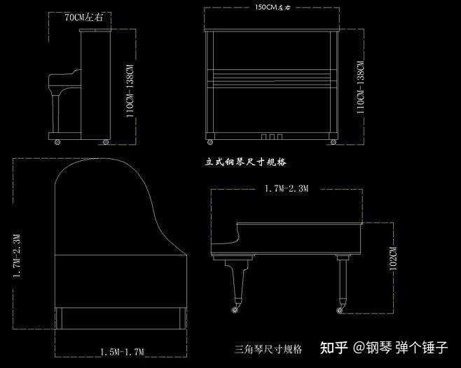 答:首先钢琴不像电子琴或者小提琴有尺寸之分,传统钢琴基本都是88个