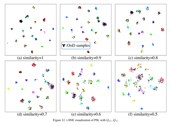 【2023年3月29日】CVPR 2023 论文分享 - 知乎