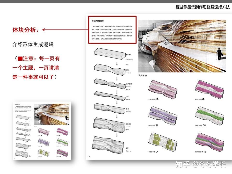 深圳大学建筑学考研复试作品集讲解 - 知乎