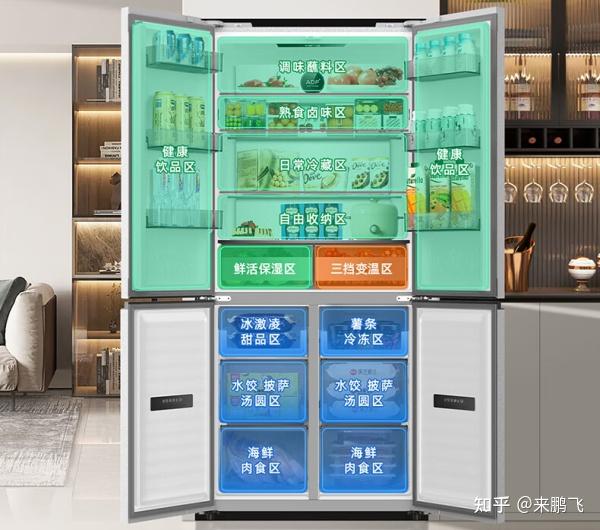 这些美菱冰箱不要买2024年美菱冰箱选购推荐