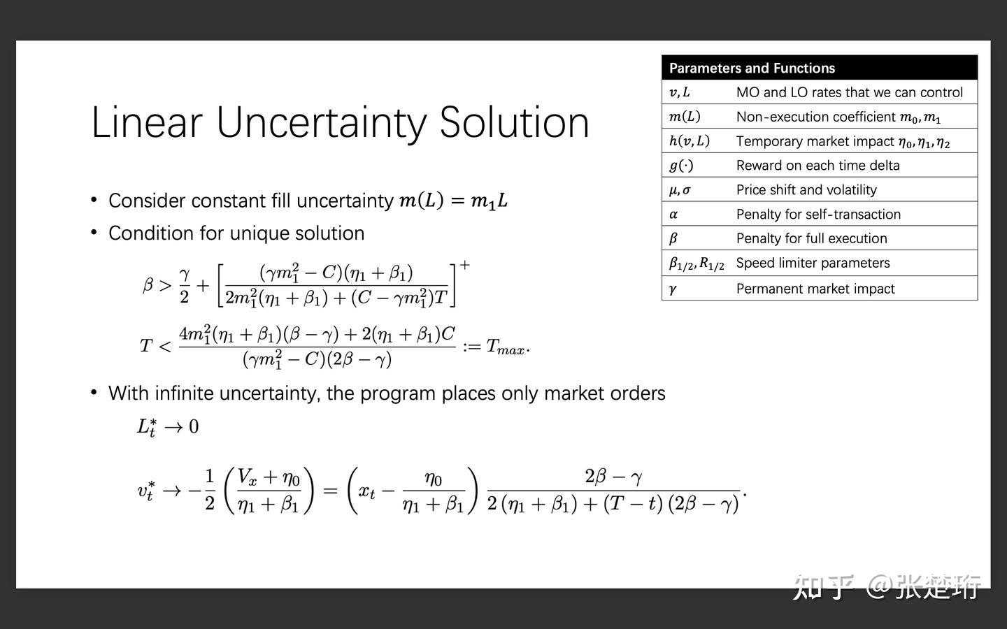 交易执行】市价单+限价单最优执行- 知乎