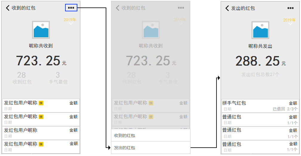 倒推微信prd文檔