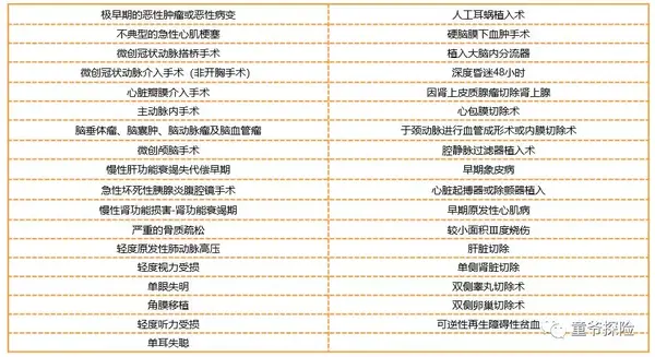 平安保险排名_平安保险图片(3)