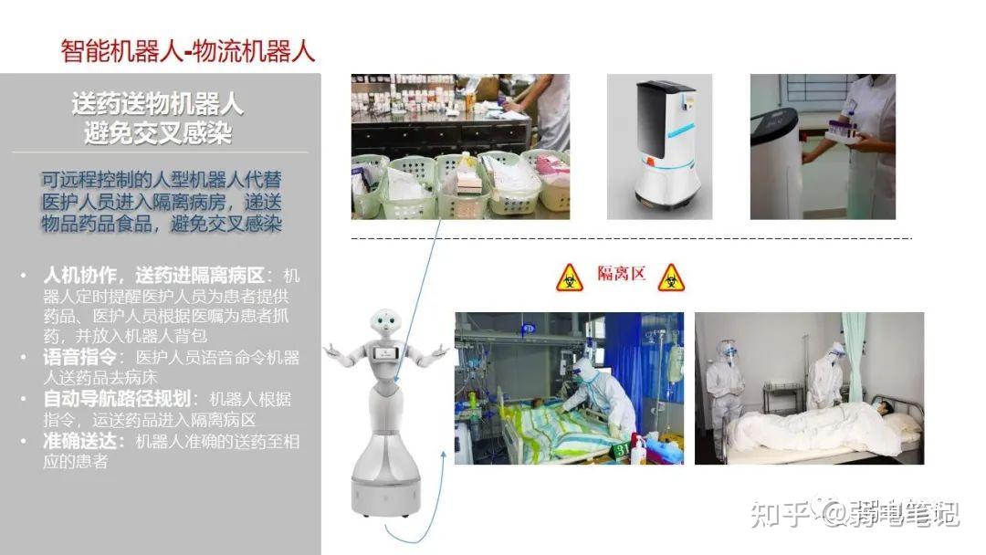 智慧医院新型智慧病房整体解决方案 - 知乎