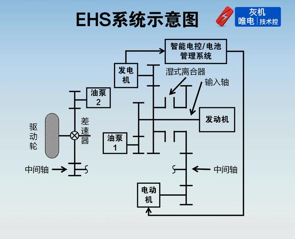 动图封面