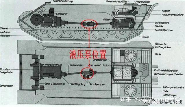 大炮工作原理图片