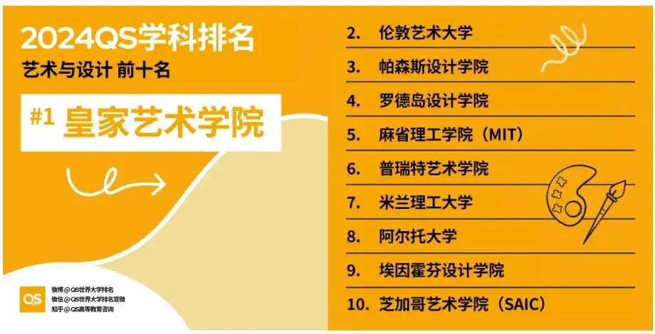 专科泰山分数医学院线多少_泰山医学院专科专业分数线_泰山医学院专科分数线