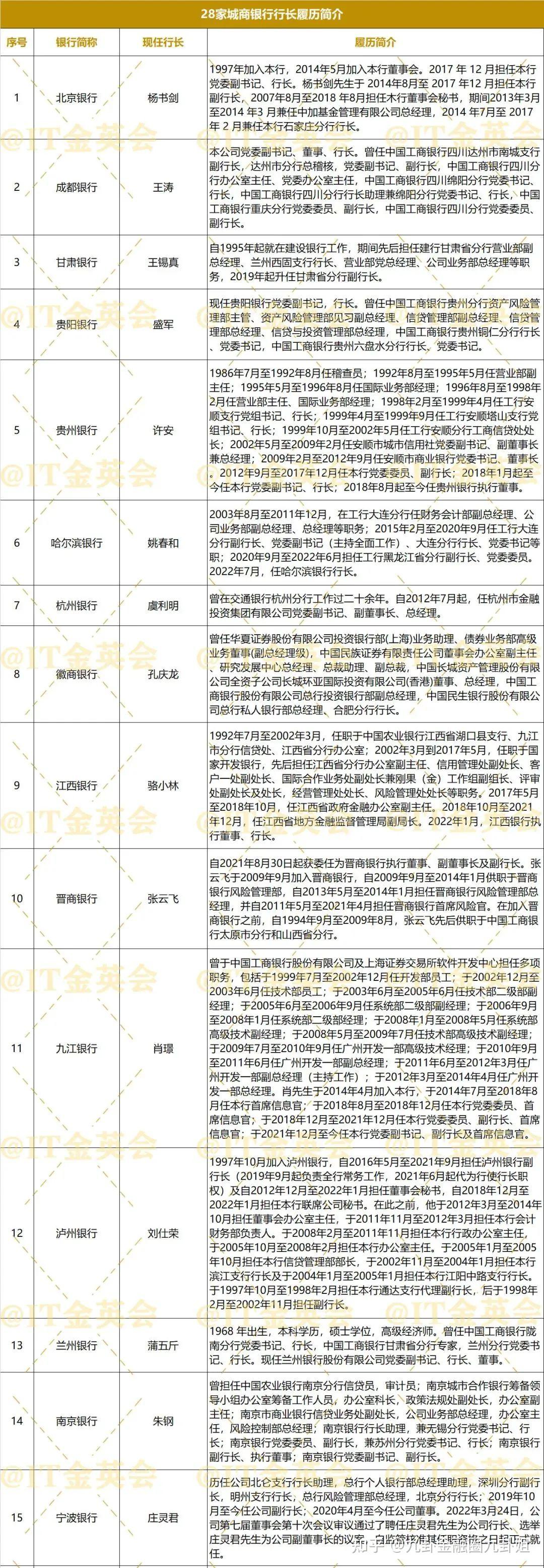 农村商业银行上班时间图片