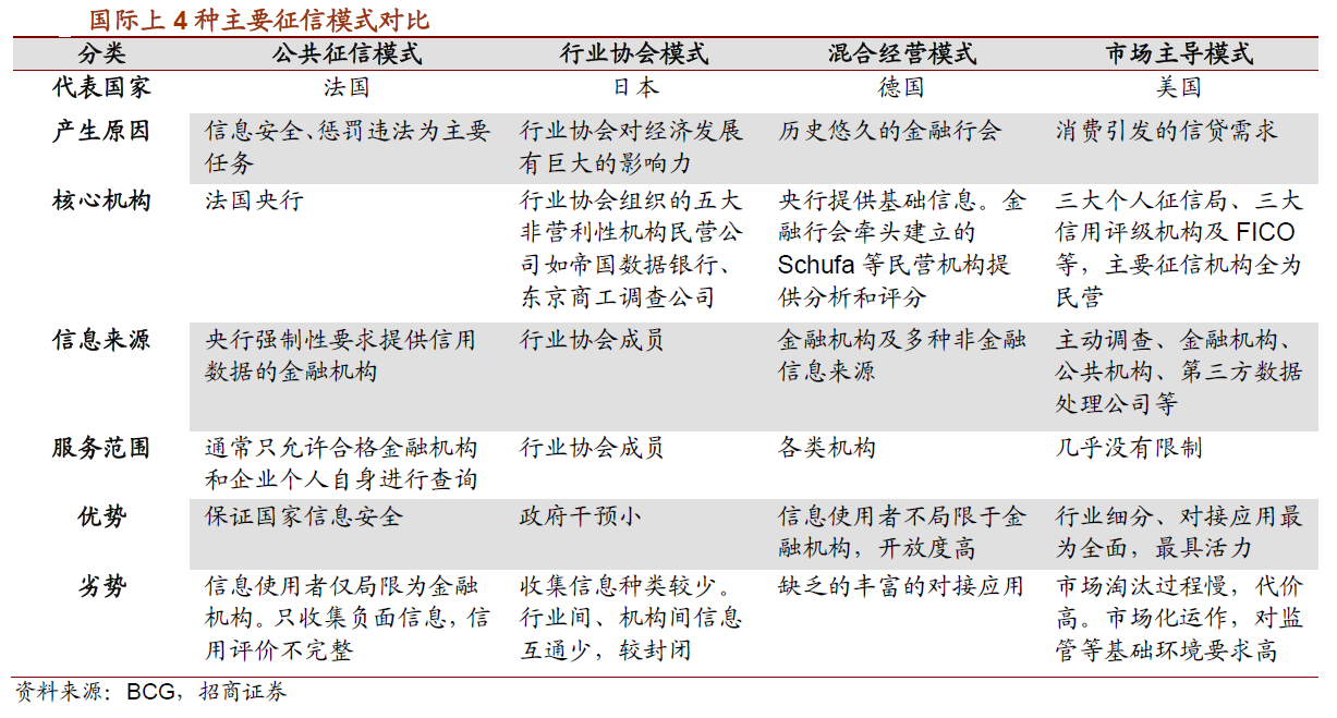 如何看待 BAT、网易、滴滴等多家公司成立「