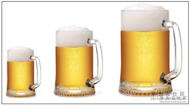 【DevCloud · 敏捷智库】如何利用核心概念解决估算常见问题(内附下载材料) 【DevCloud · 敏捷智库】如何利用核心概念解决估算常见问题(内附下载材料)