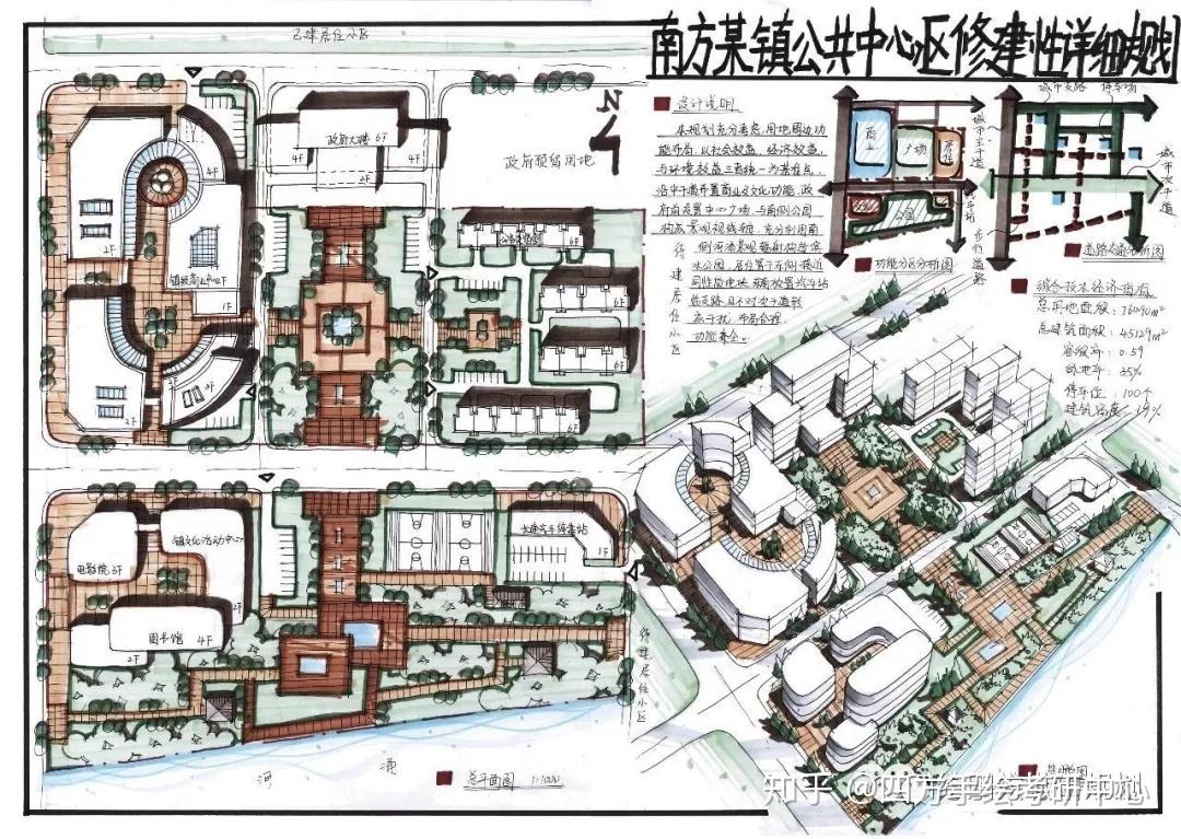 武汉大学城乡规划学（城市规划）考研指南：武大规划考研的招生目录+历年考情分析+快题真题 - 知乎