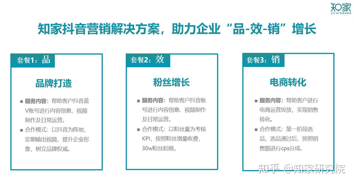 抖音代運營知家一站式託管式代運營抖音代運營案例