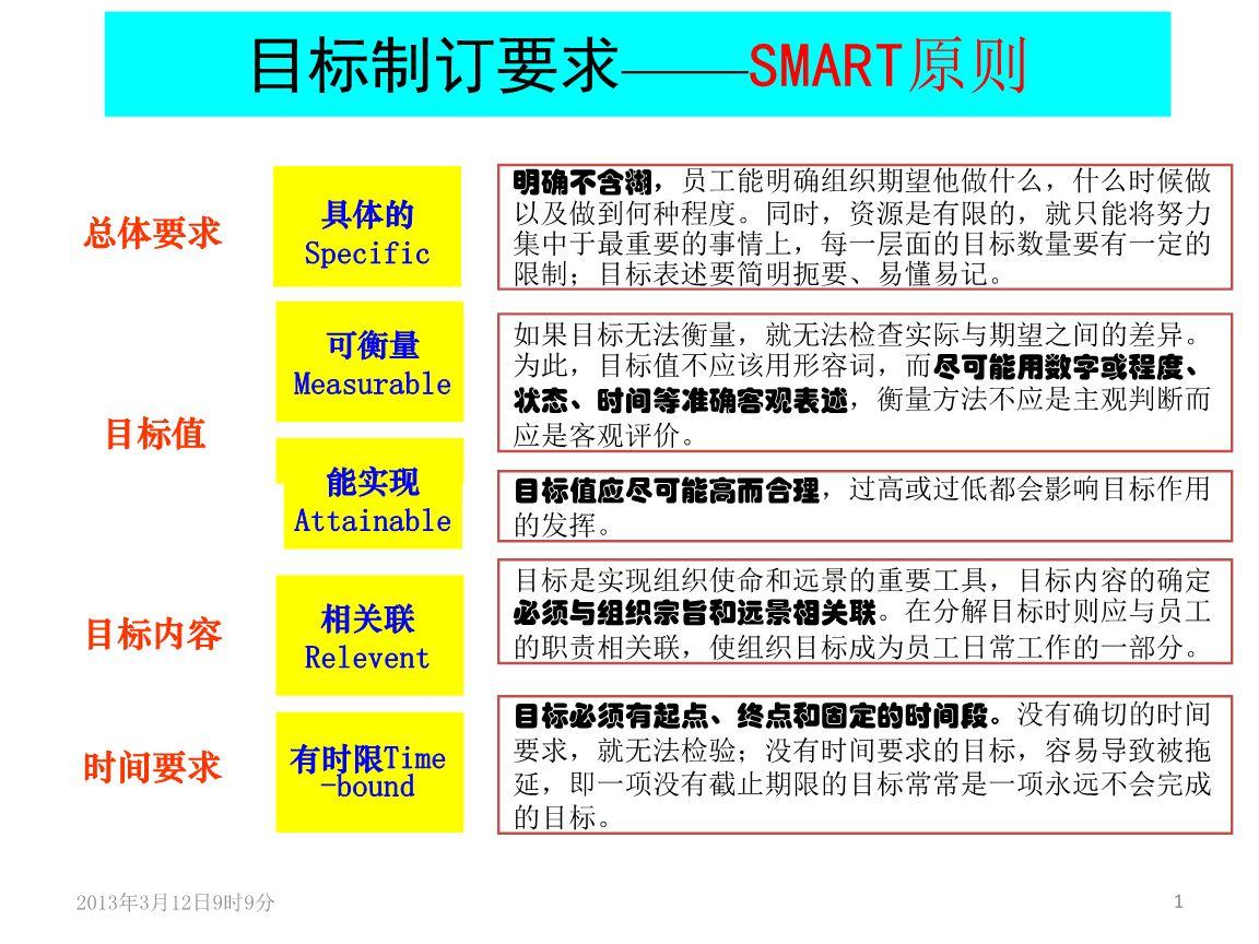 你有什么相见恨晚的日语学习方法 短文摘抄网