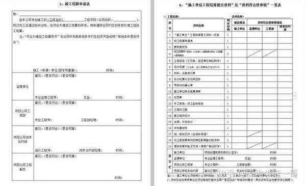 造价必备8份结算计算书 了解造价计算结算模板 免费赠送 知乎