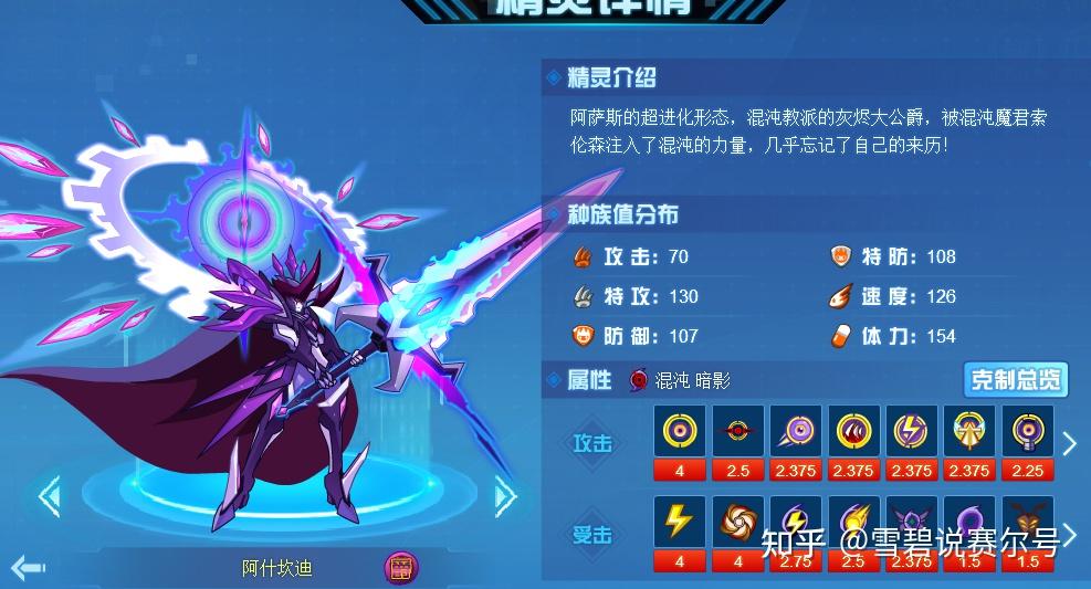 赛尔号10只pve氪金单精灵入手引导星界祖皇返场一定要必买