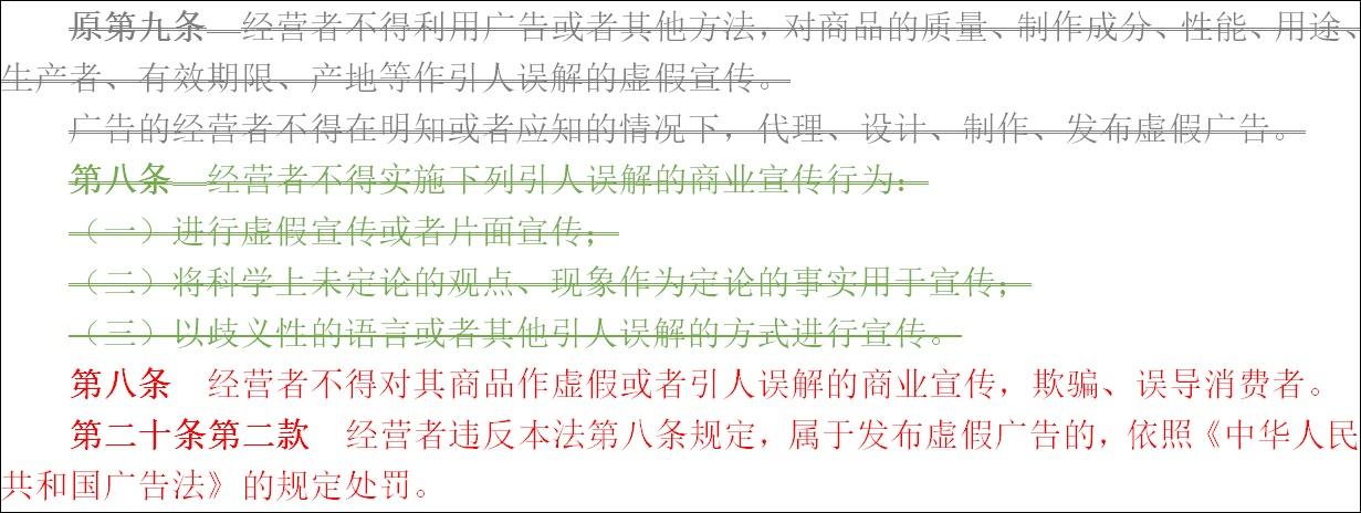 竞争法》修订草案二审稿实体部分梳理(2017-0