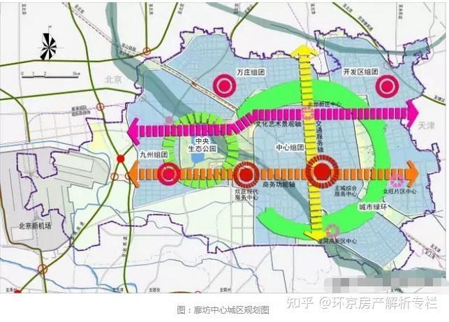 燕郊TOD规划图图片