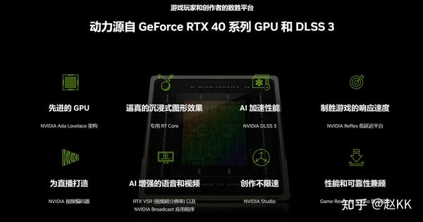 多显卡交火：加速图形处理的利器 - 知乎