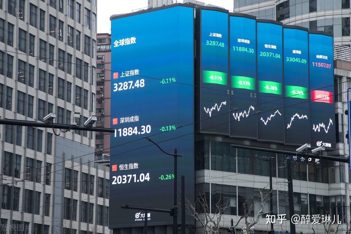 A股2月23日收评 等待靴子落地 - 知乎
