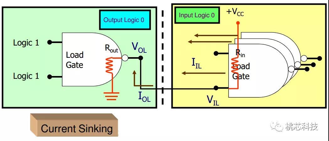 芯片的应用科普小学生 v2-f2e86533e58868fd4bed1f7c740facdb_r.jpg