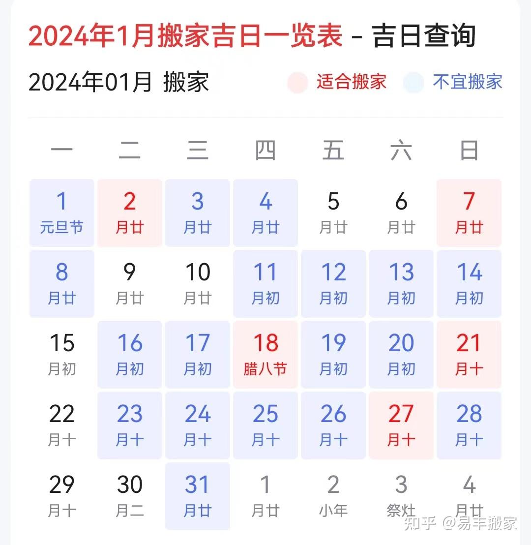 2024年1月搬家吉日一览表