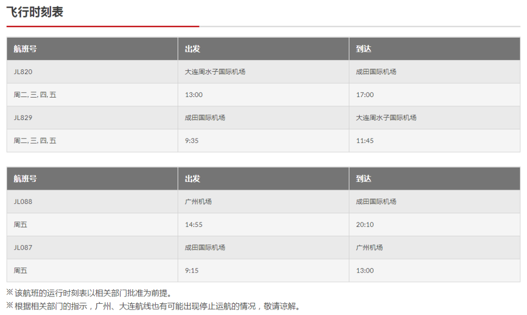 留學生須在值機櫃臺向工作人員