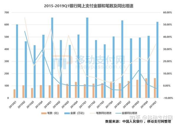 境内外币支付系统_境内外币支付系统运行工作日_境内外币支付系统英文