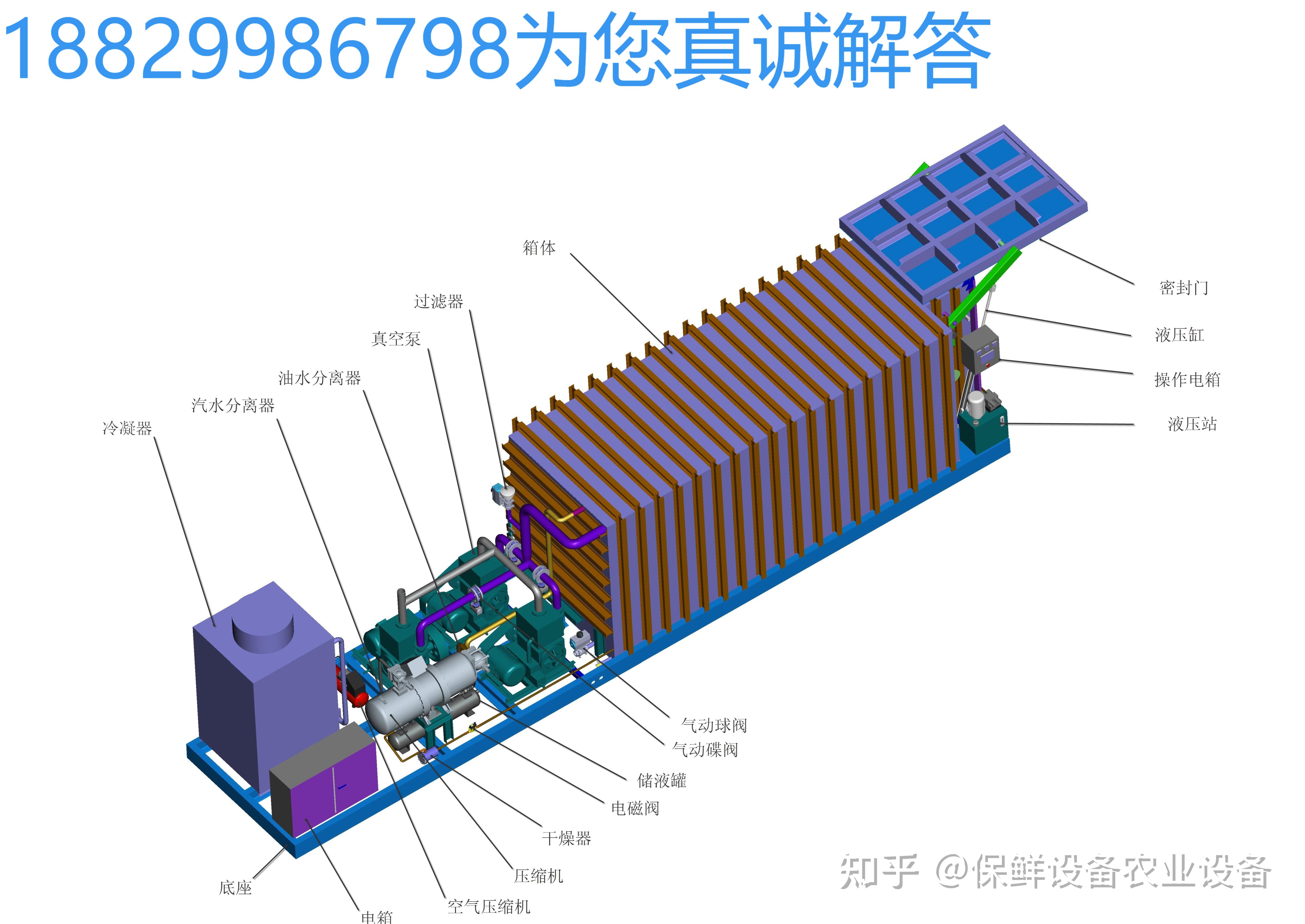 什么是真空 预冷机,预冷机的作用,预冷机是怎么分类 - 知乎