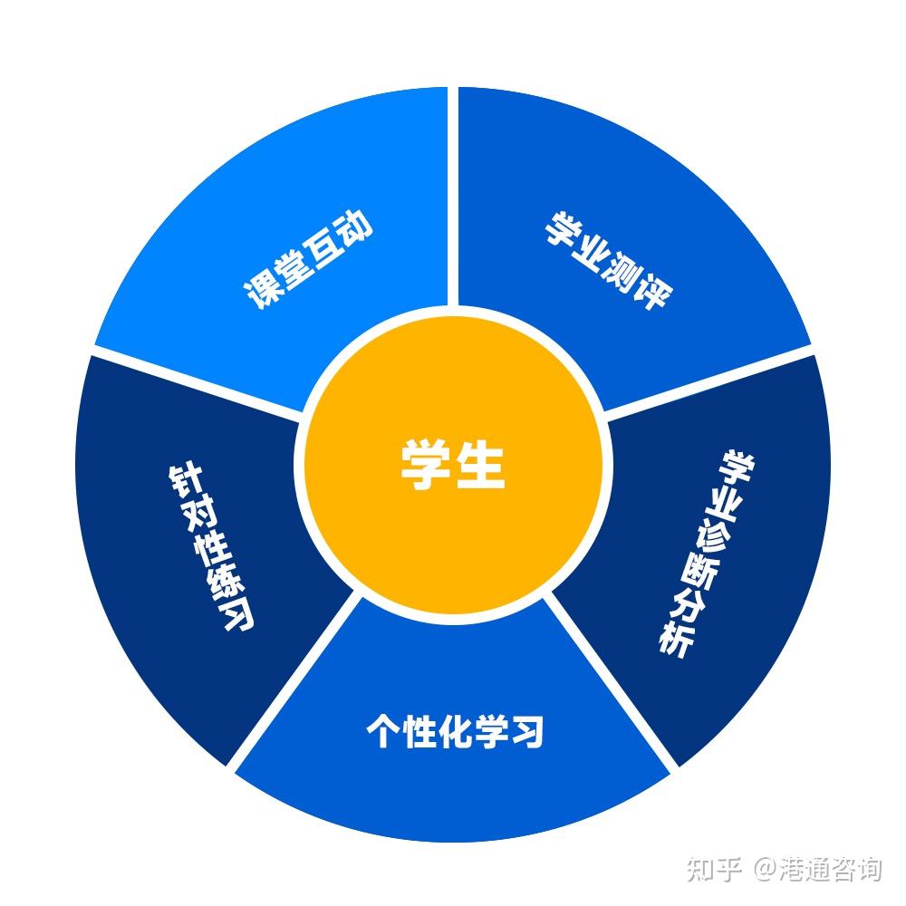 和谐英语的英文_英语和谐的怎么写_和谐英文词组