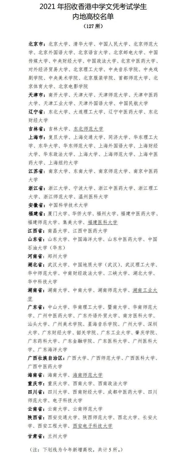 广东音乐联考人数_港澳台联考2021计划录取人数_在职教育硕士研究生联考录取显示预录取什么意思